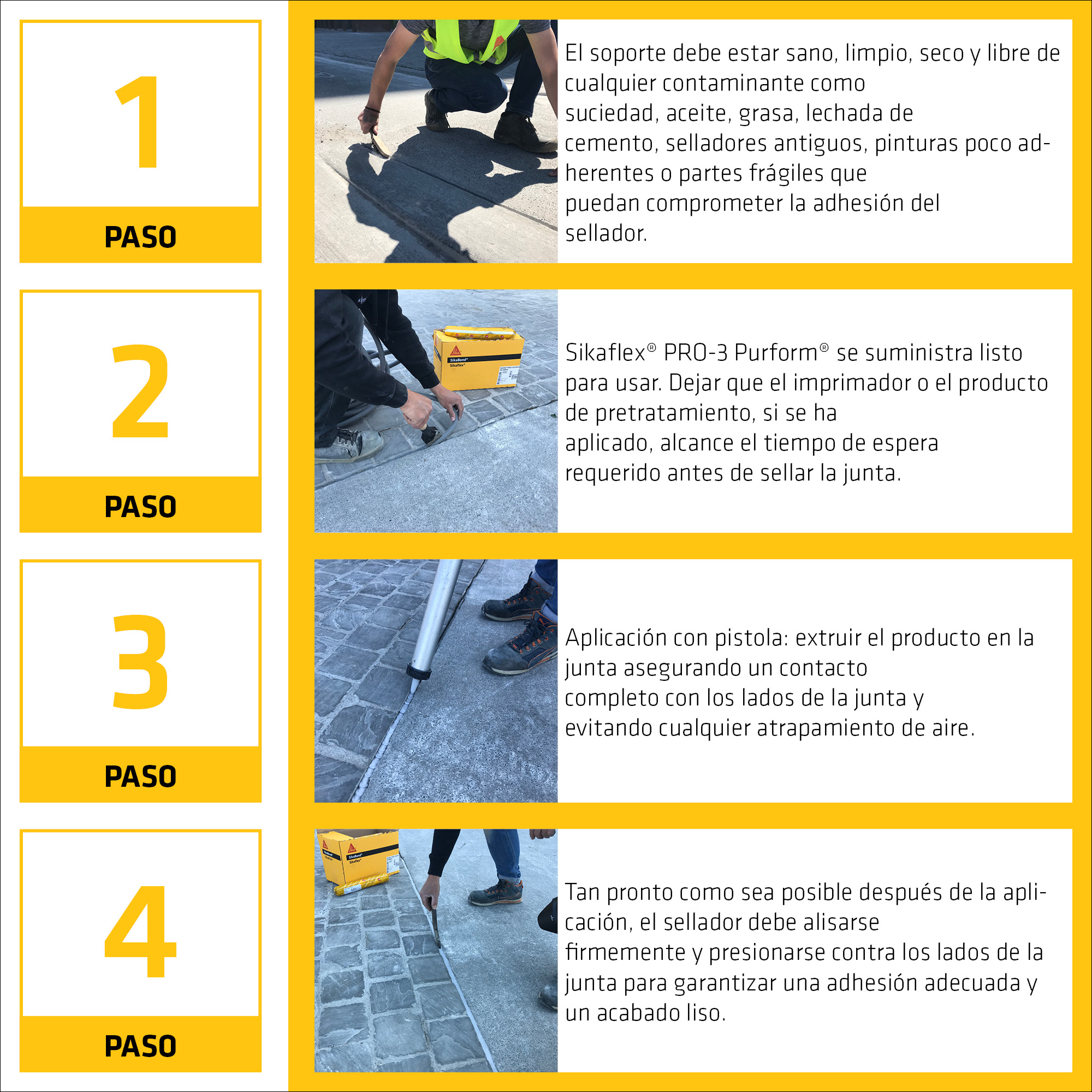 Sikaflex® PRO-3 Purform®